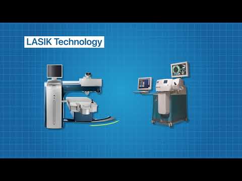 LASIK Technology at TLC