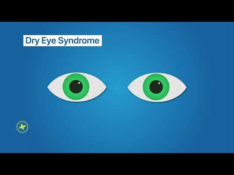 Dry Eye Syndrome